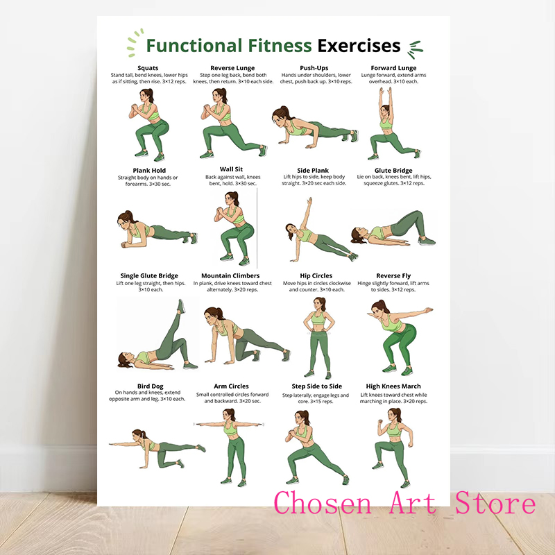 Fitness Egzersiz Programı Post - Sports Equipment Poster incelemesi ve fiyatı